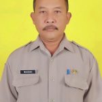 Masduki, S.Pd.,M.M.
